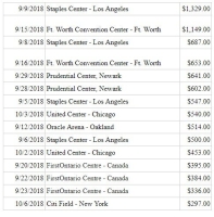 bts concert in india ticket price