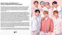 bts military service news