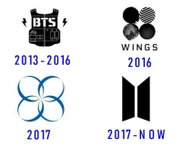 bts symbol copy and paste