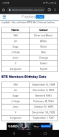 bts v birthday date