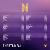 mcdonalds bts meal price in india