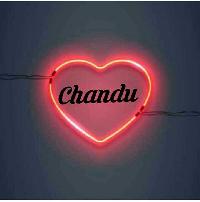 chandu name images