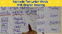 image meaning in kannada