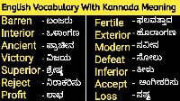 image meaning in kannada