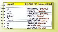 image meaning in malayalam
