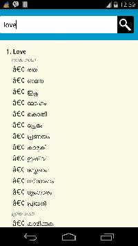 images meaning in malayalam