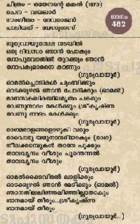 malayalam film song lyrics images