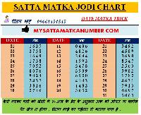 matka family chart image