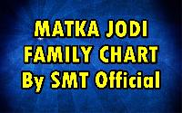matka family chart image
