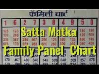 matka family chart image