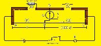 meter setu image