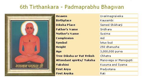 Padmaprabhu Bhagwan
