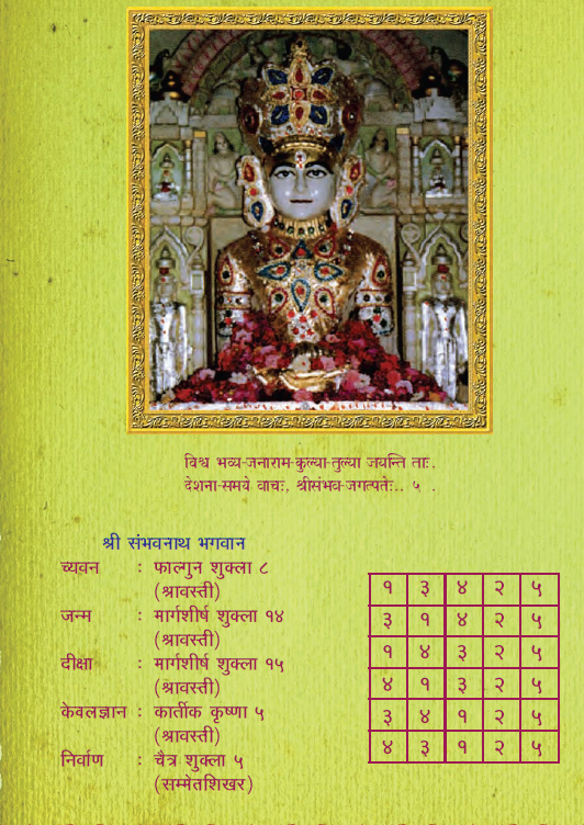Sambhavnath Bhagwan