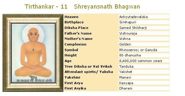Shreyansnath Bhagwan