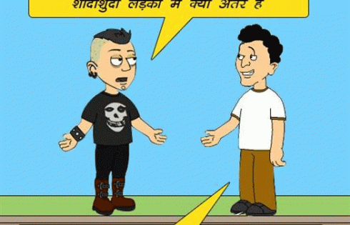 Mangal-Sutra